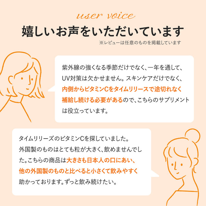 タイムリリーズ ビタミンC 1500mg