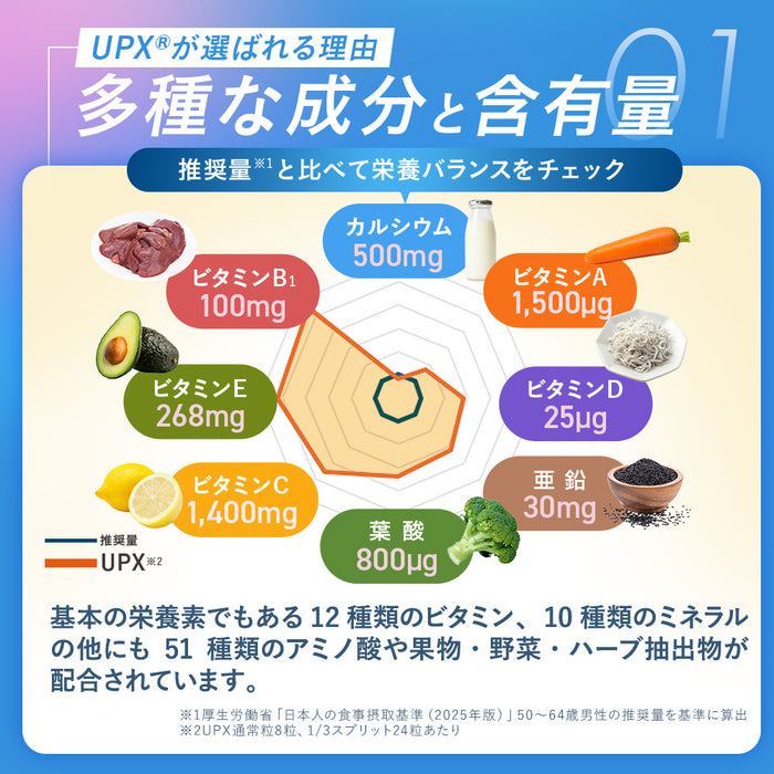 【DLJ】UPX® 1/3スプリット 720粒(マルチビタミン＆ミネラル)