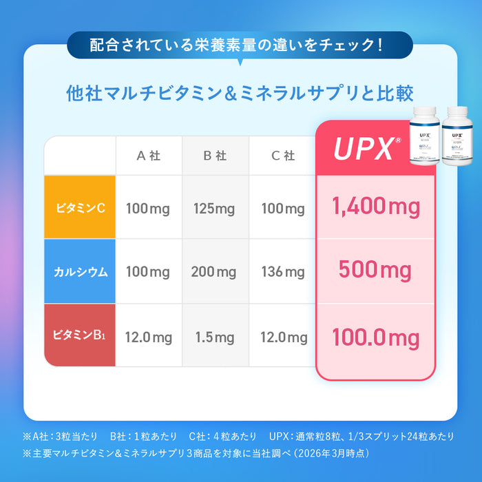 【DLJ】UPX® 1/3スプリット 720粒(マルチビタミン＆ミネラル)
